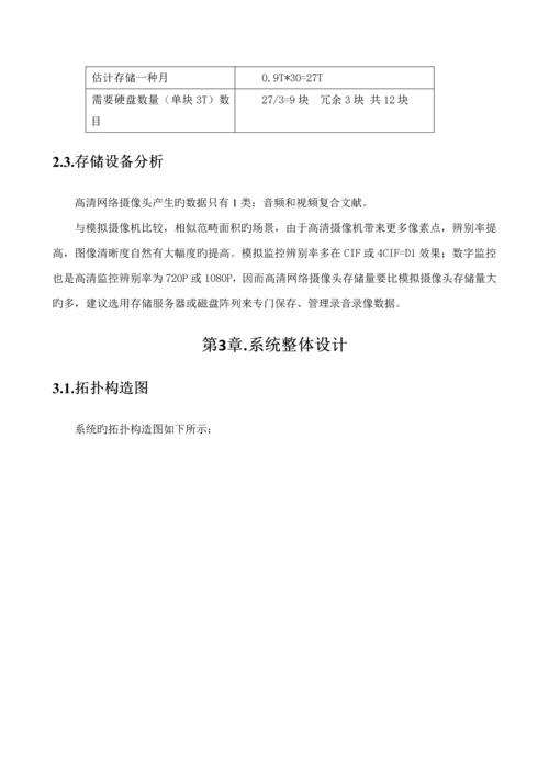 办公楼监控系统重点技术专题方案.docx