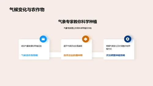 气候驱动的农业策略