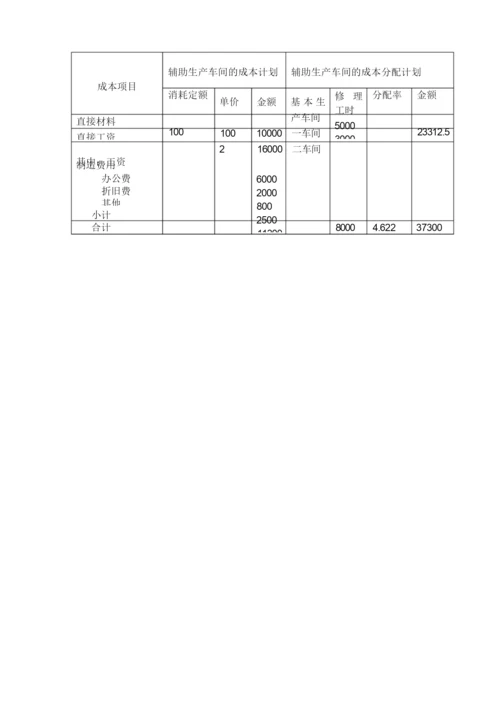 《成本会计》试卷B及标答.docx