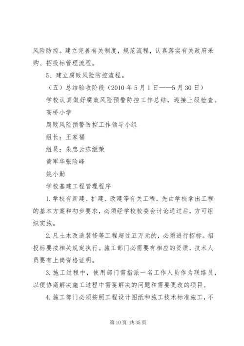 高桥小学腐败风险预警防控实施方案.docx