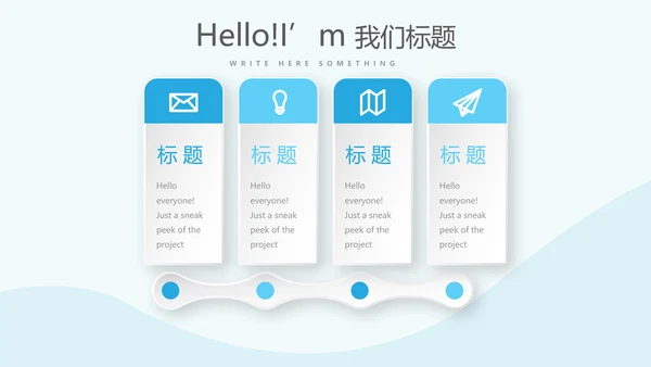药店员工礼仪培训动态PPT