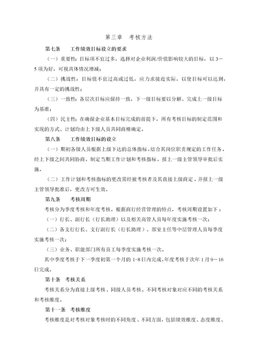 商业银行绩效考核管理方法.docx