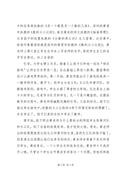 大讲坛心得体会 (5).docx