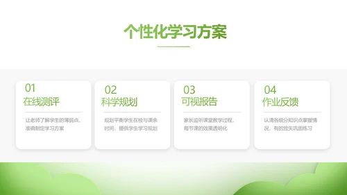 绿色清新学校教育培训工作总结动态PPT
