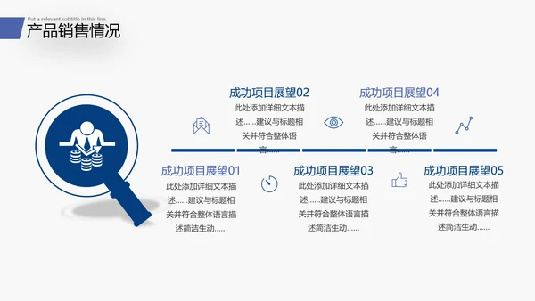 2022商务工作汇报述职报告年中总结PPT