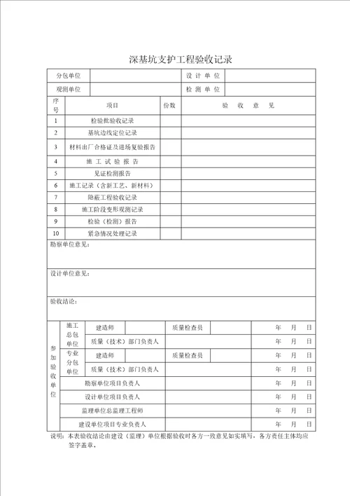 合肥市建筑工程质量验收综合表