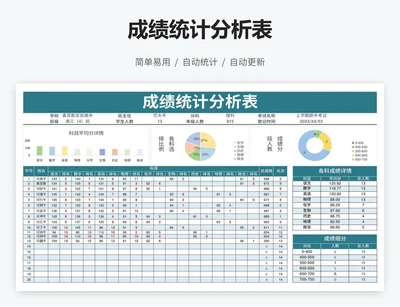 成绩统计分析表