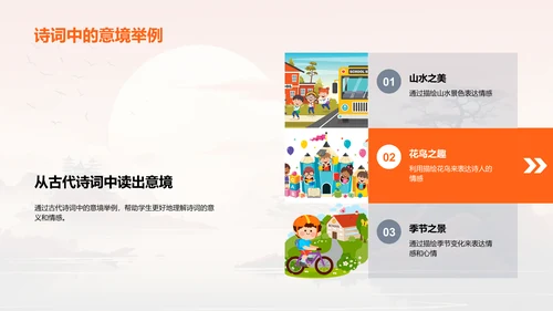 诗画交融