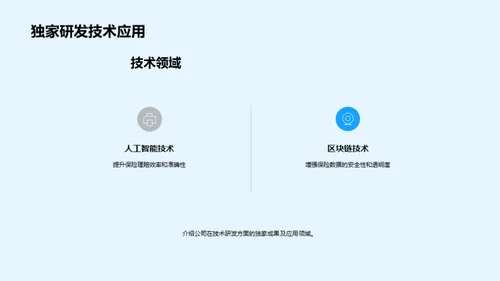 保险科技创新之路