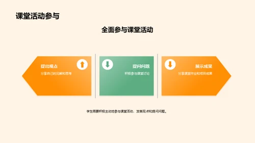 新学期教学蓝图