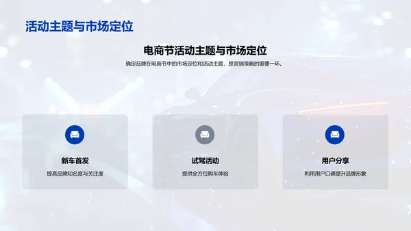 电商节汽车营销策划PPT模板