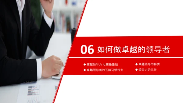公司团队建设员工领导力管理培训PPT模板
