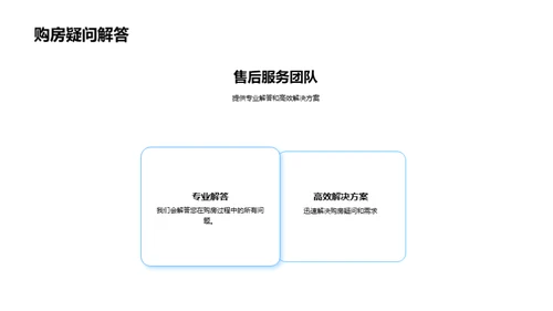 新开盘房产赏析