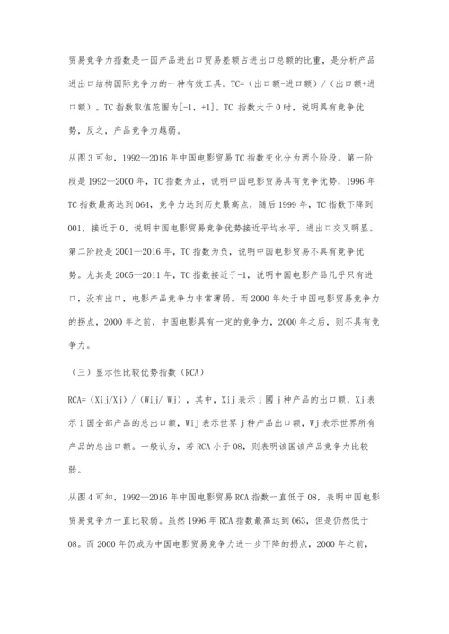 中国电影贸易国际竞争力研究.docx