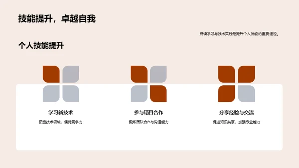 未来汽车革新之路