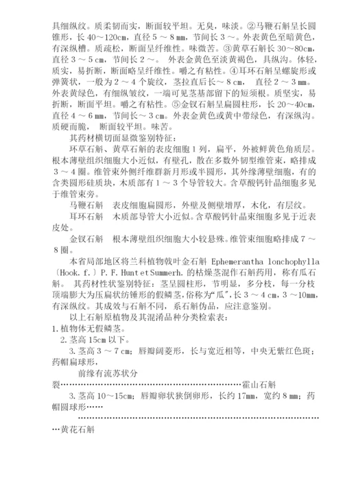 安徽省常见中药材混乱品种的鉴别(doc34)(1).docx