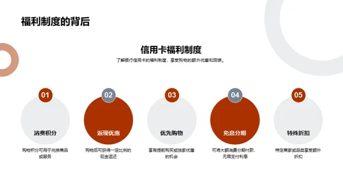 电商节购物金融攻略