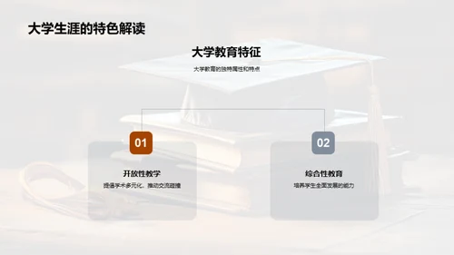 大学教育创新探索