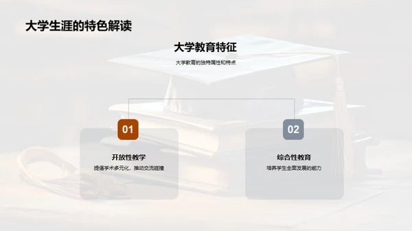 大学教育创新探索