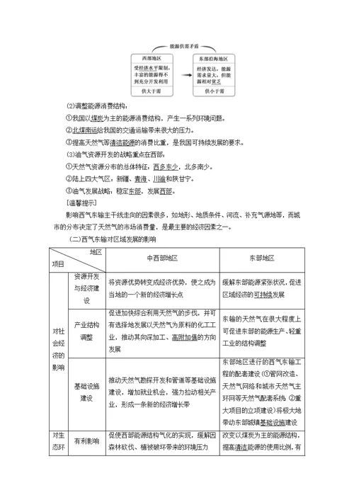 高考地理第三部分第二单元第六讲资源的跨区域调配——以南水北调为例教案