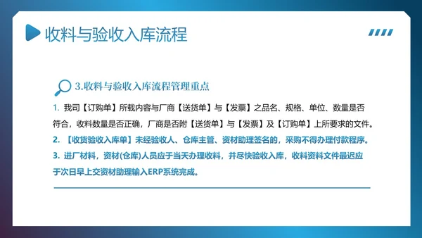 供应链整体流程管理培训PPT课件供应链管理