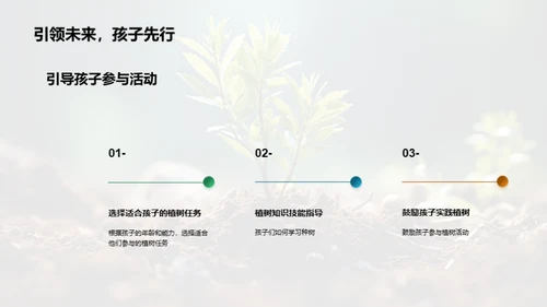 亲子植树 共护环境