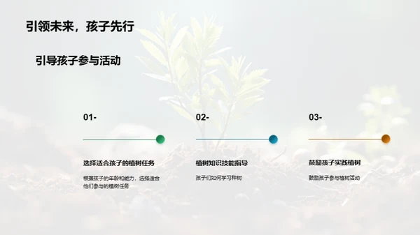 亲子植树 共护环境