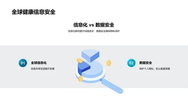 医疗科技年度报告