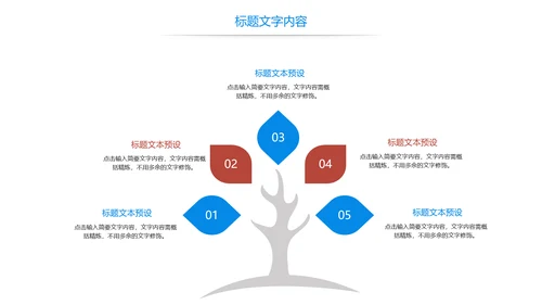 唯美故宫印象故宫旅游古典建筑PPT模板