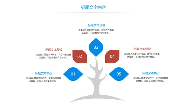 唯美故宫印象故宫旅游古典建筑PPT模板