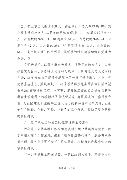 狼山镇街道闸桥社区着力加强党员队伍建设 (2).docx