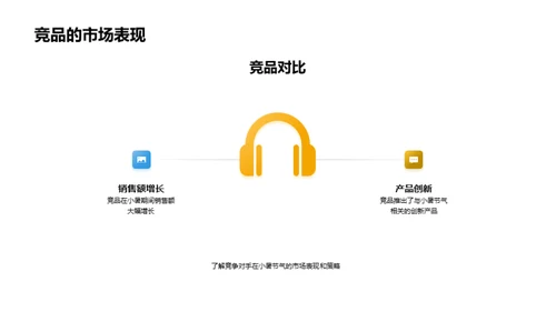 小暑营销策略解读