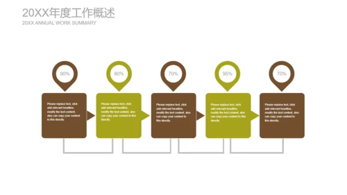 手绘儿童教育教学课件通用PPT模板