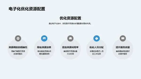 电子化医疗：提升效能