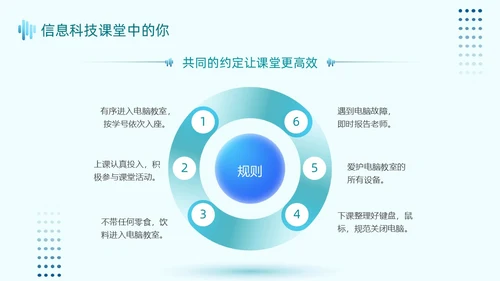 蓝绿色简约风信息科技开创未来PPT课件开学第一课