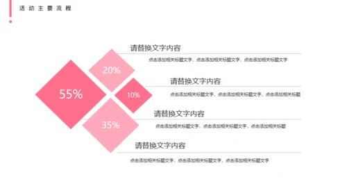 浪漫情人节爱情告白活动策划方案通用PPT模板