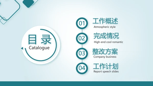 蓝色医疗医学工作报告动态PPT