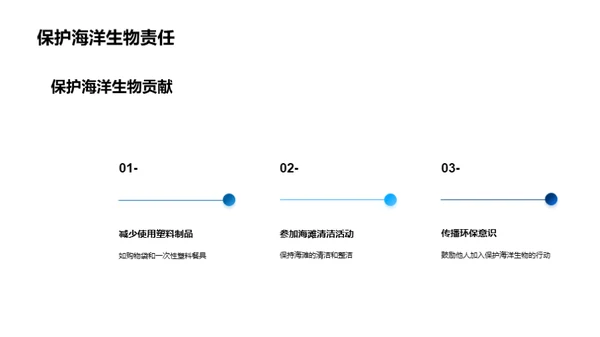 守护蓝色星球