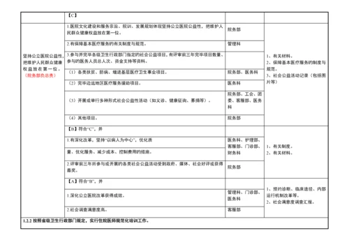 二甲医院评审标准实施细则分解终稿.docx