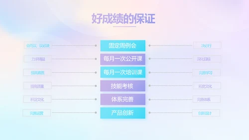公司企业新品发布会策划方案动态PPT