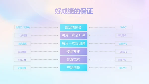 公司企业新品发布会策划方案动态PPT