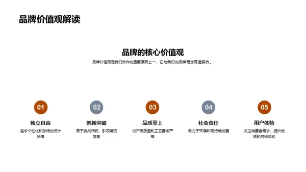 新品联动时尚革新