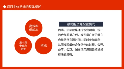 违反招标投标法规的法律责任PPT模板