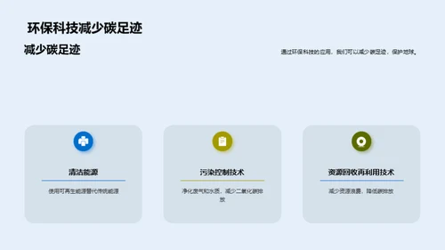 环保科技的演变与影响