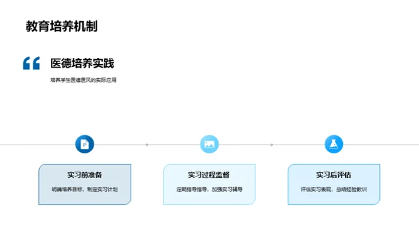 深化医德医风认知