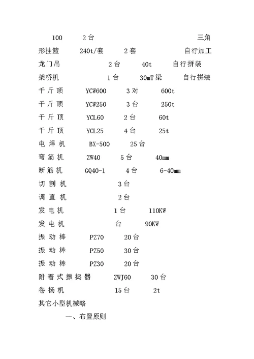 特大桥梁挂篮实施性施工组织设计（二）