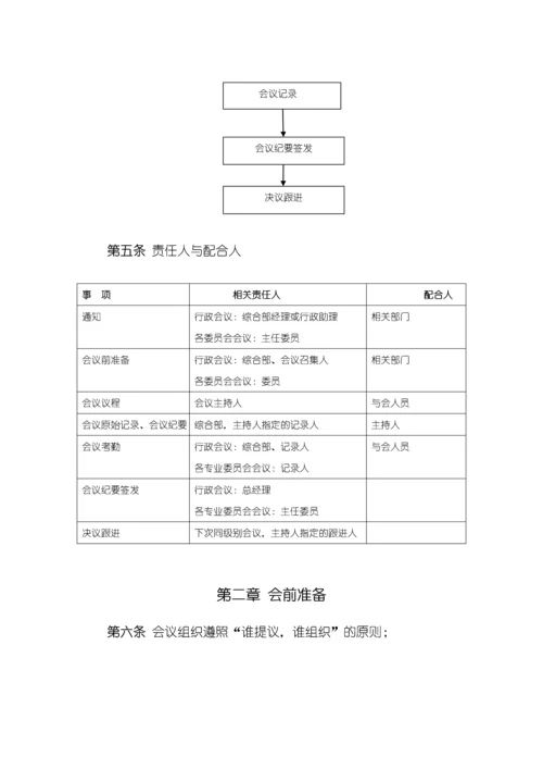 xxx科技有限公司会议制度.docx