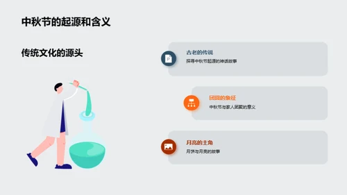 中秋营销提升攻略