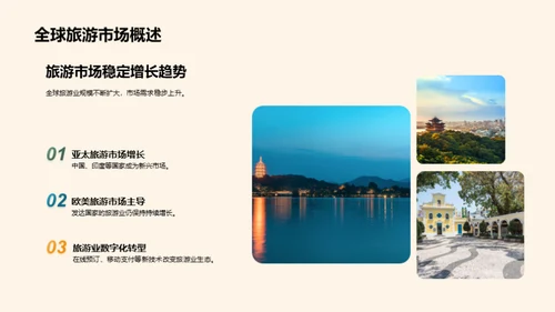 旅行新纪元：探秘未开发地