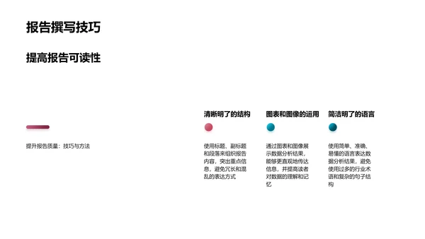 房产数据分析讲座PPT模板